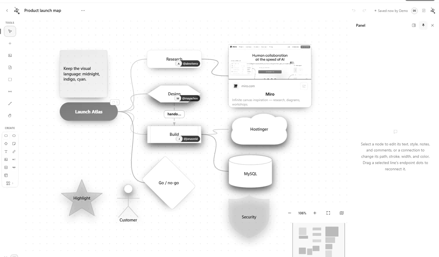The MindsPlan product as it appears at mindsplan.com